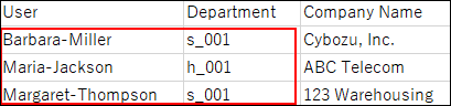 Screenshot: Login names and department codes are exported to a file