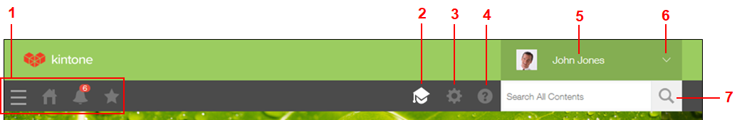 Screenshot: Parts of the top of the screen labeled from 1 to 6