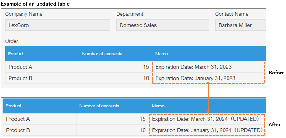 Screenshot: Example of an updated table