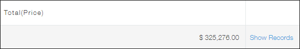Screenshot: The total sales amount for the current month is displayed