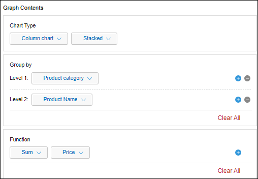 Screenshot: Example of "Graph contents" settings