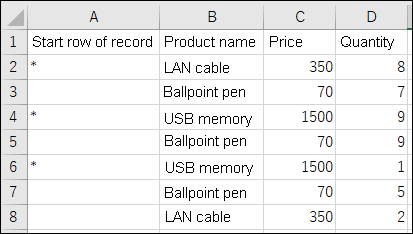 Screenshot: An example of how to enter data in the file for import