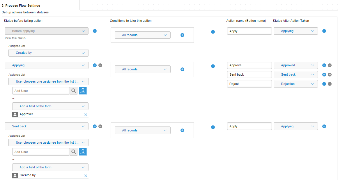 Screenshot: Record processes being set on the "Process management" screen