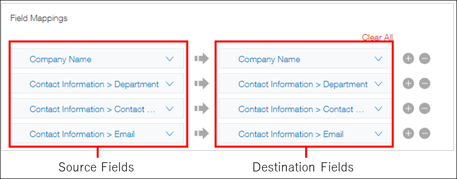 Screenshot: The "Field mappings" section is outlined