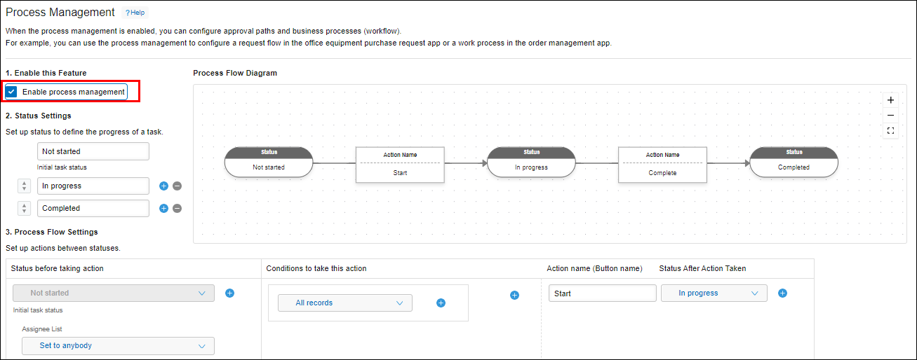 Screenshot: The checkbox for enabling process management is outlined