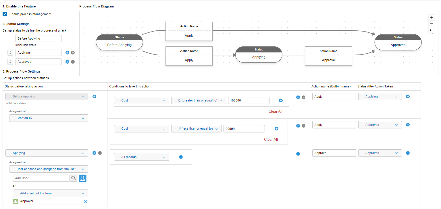Screenshot: The screen on which the settings are configured in accordance with Process Table 1