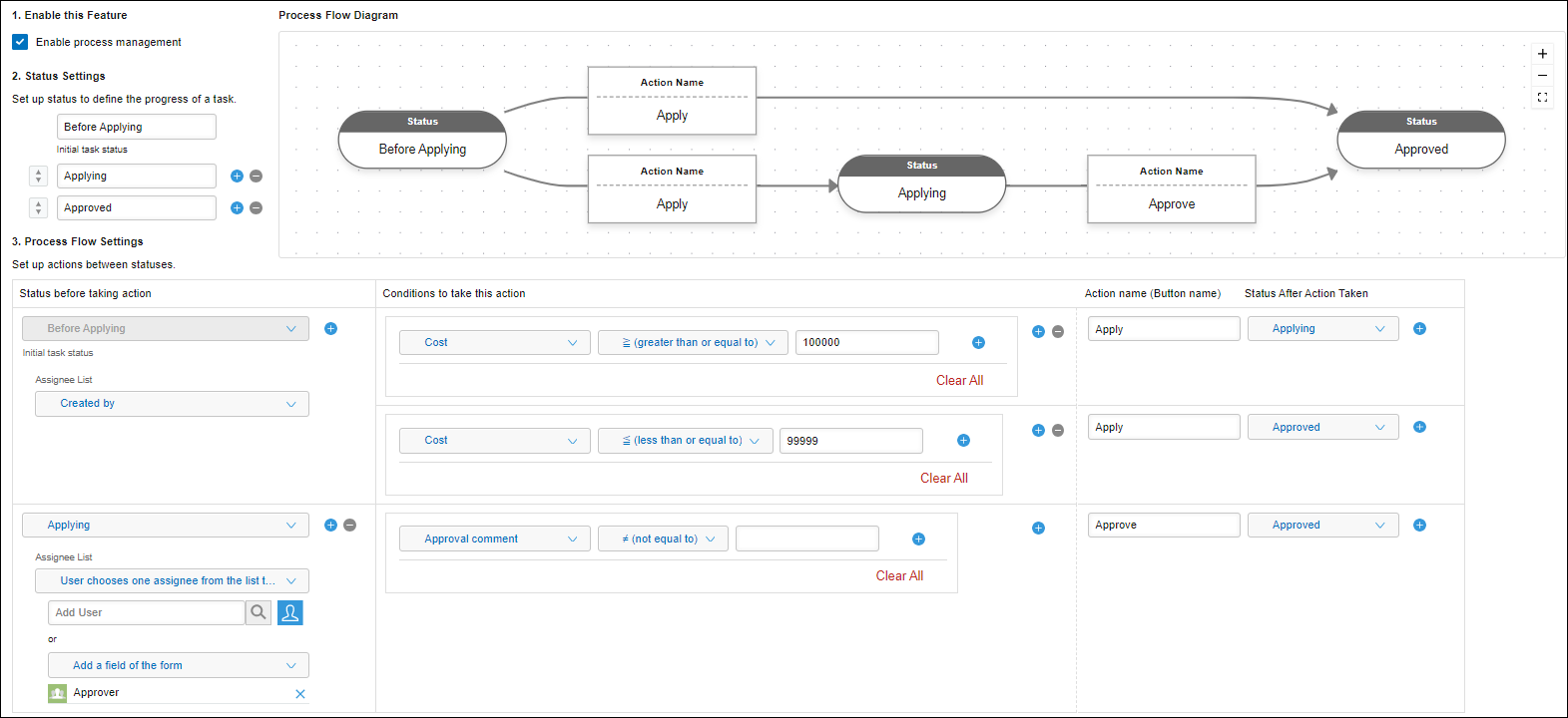 Screenshot: The screen on which the settings are configured in accordance with Process Table 2