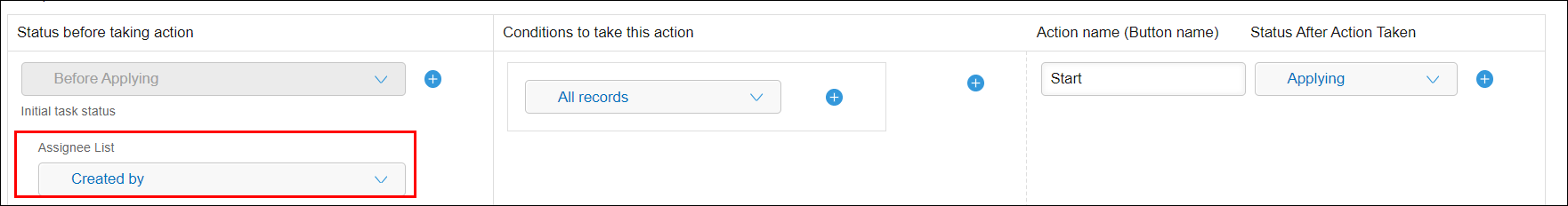 Screenshot: "Assignee list"
