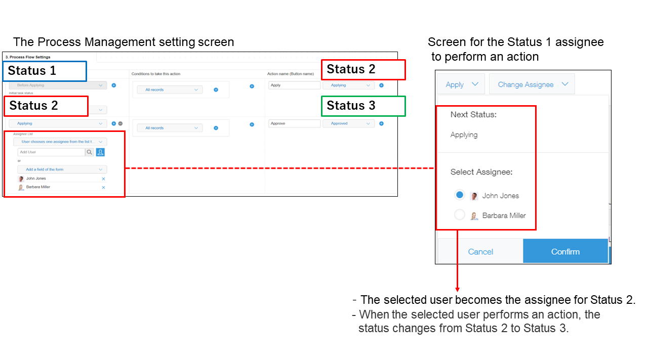 Figure: Example of when "User chooses one assignee from the list to take action" is selected