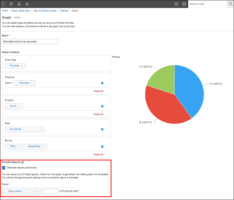 Screenshot: The settings for generating periodic reports