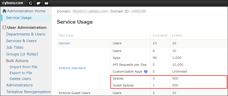 Service Usage
