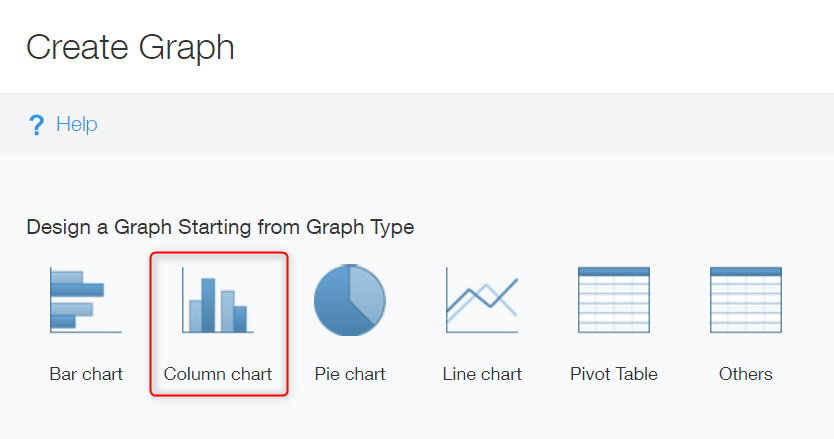 Screenshot: On the "Create graph" screen, the "Column chart" option is highlighted under "Design a graph starting from graph type"