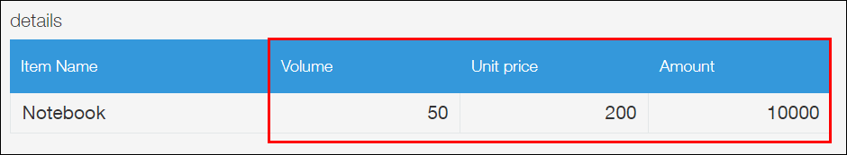 Screenshot: A total price is calculated automatically using the "Quantity" and "Unit Price" fields in a table