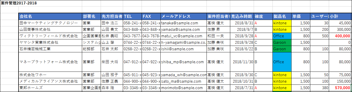 スクリーンショット：Excelの画面が表示されている