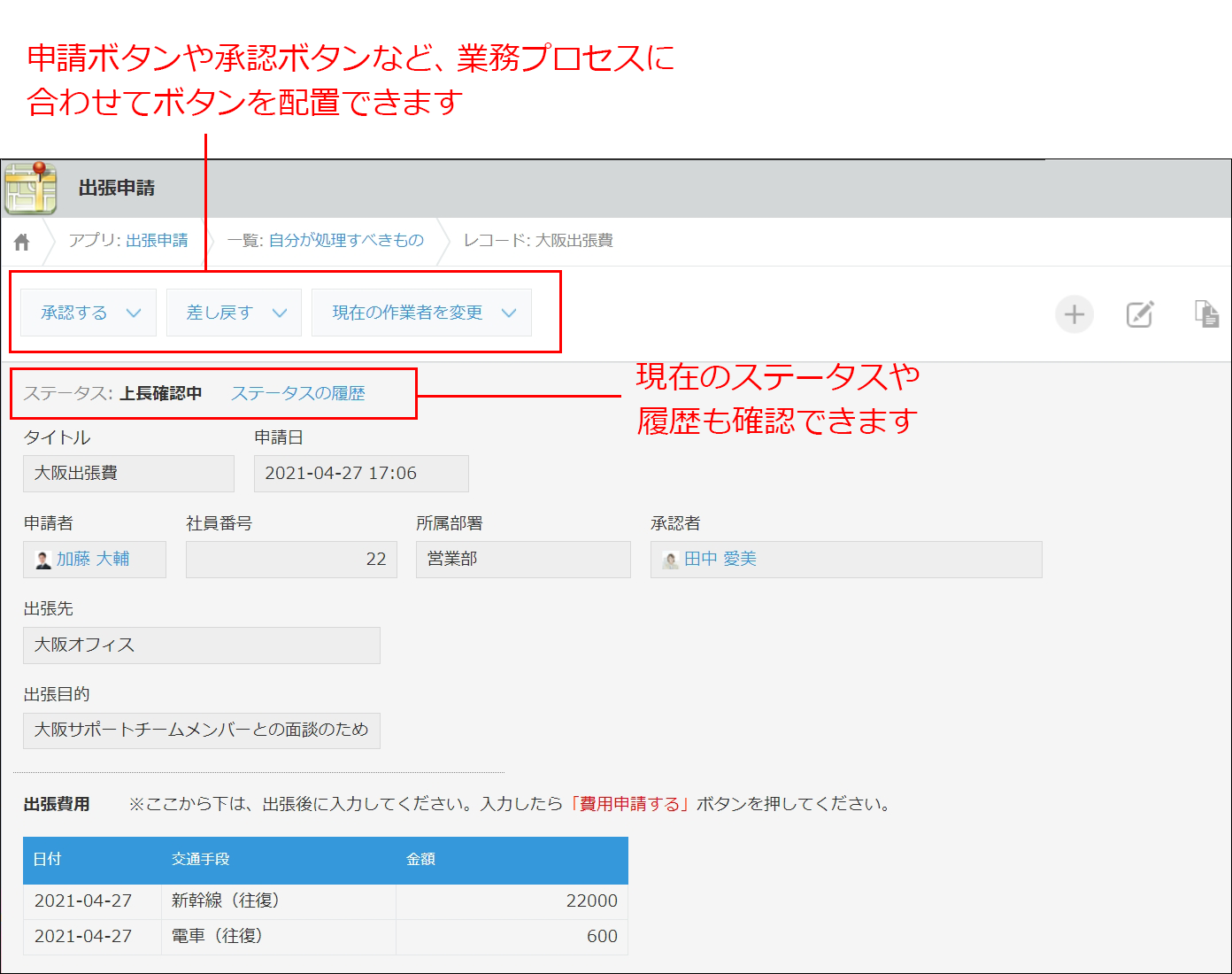 スクリーンショット：レコード詳細画面にワークフローを回すためのボタンや現在のステータスが表示されている