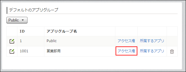 スクリーンショット：アプリグループのアクセス権を設定するリンクが枠線で強調されている