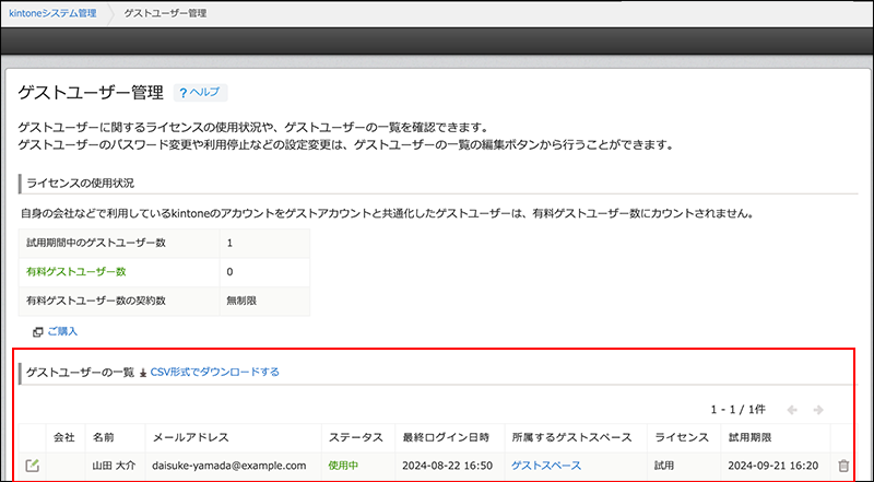 スクリーンショット：ゲストユーザー管理画面で「ゲストユーザーの一覧」を赤枠で強調