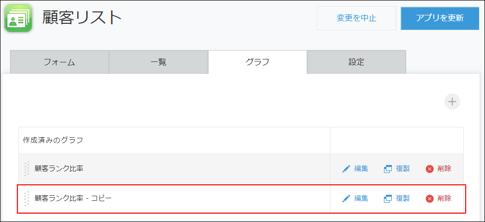 スクリーンショット：[編集]を枠線で強調している