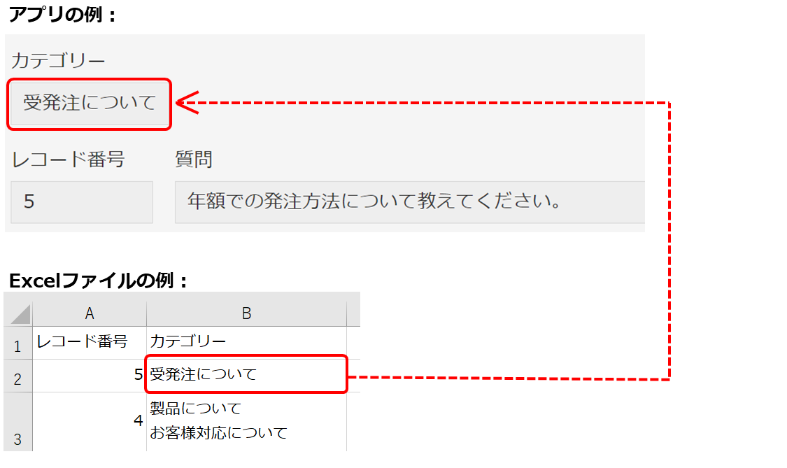 スクリーンショット：カテゴリーの読み込みイメージ