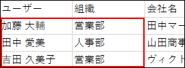 スクリーンショット：ファイルに表示名が出力されている