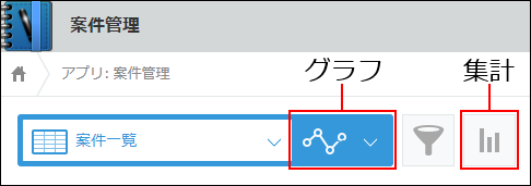 スクリーンショット：グラフや集計アイコンが強調されている