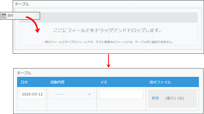 スクリーンショット：テーブルに日付フィールドをドラッグアンドドロップしている