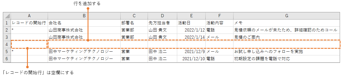 スクリーンショット：行を追加して、先頭列は空にする