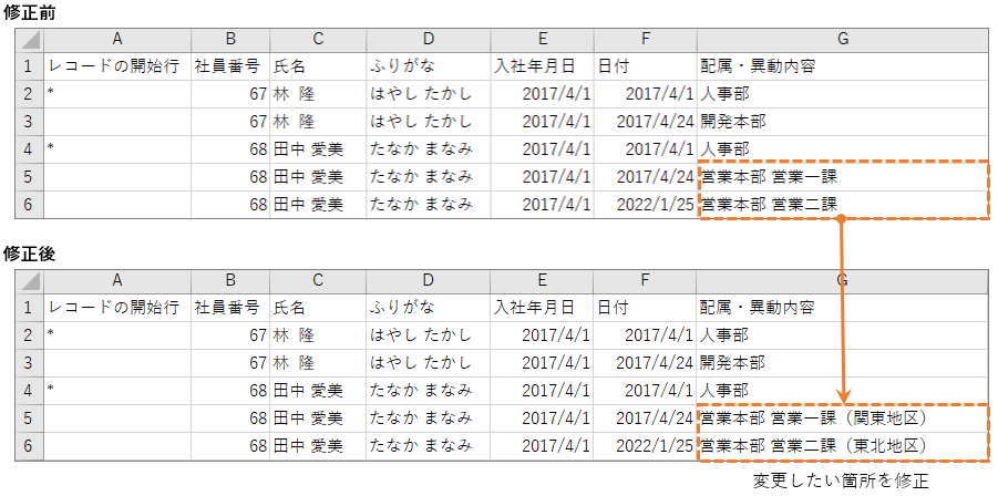 スクリーンショット：変更したい箇所を修正