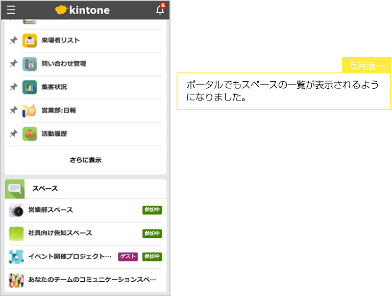 ポータルでもスペースの一覧が表示されるようになりました。