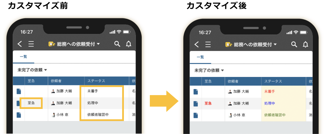 モバイルのレコード一覧画面でフィールドの要素がカスタマイズできるようになったことを表す画像