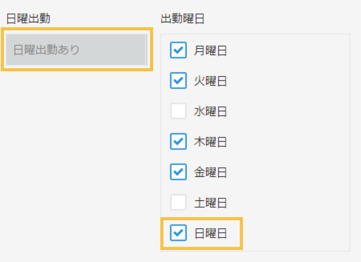 チェックボックスで、「出勤曜日」フィールドの中で日曜日が選択されており、「日曜出勤あり」が計算により、選択されている状態