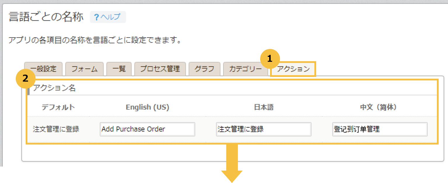 「アクション」のタブが追加された「言語ごとの名称」画面