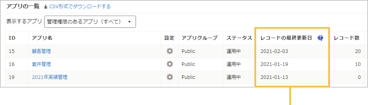 アプリ管理画面のアプリ一覧にあるレコードの最終更新日列