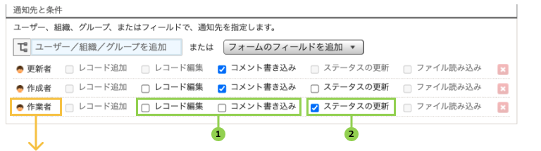 アップデート後のアプリの条件通知設定画面