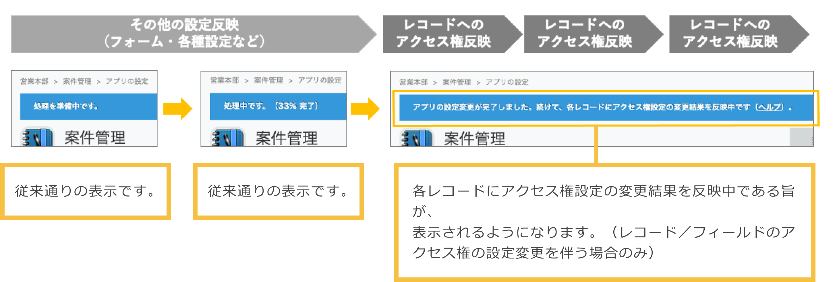 アプリ設定画面内のバナー表示の図