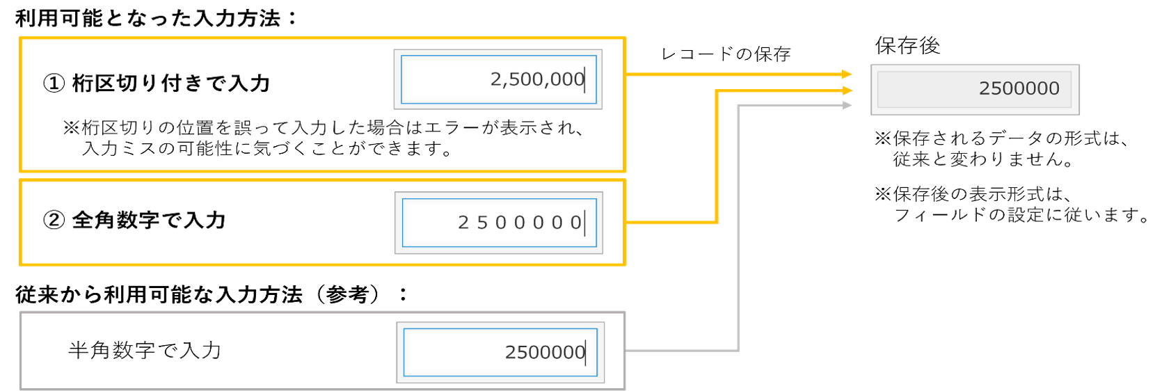 アプリ名入力欄に「案件」が入力されている。入力欄の下に、アプリ名に「案件」を含む他のアプリがあります。アプリ表示ボタンが表示されている。