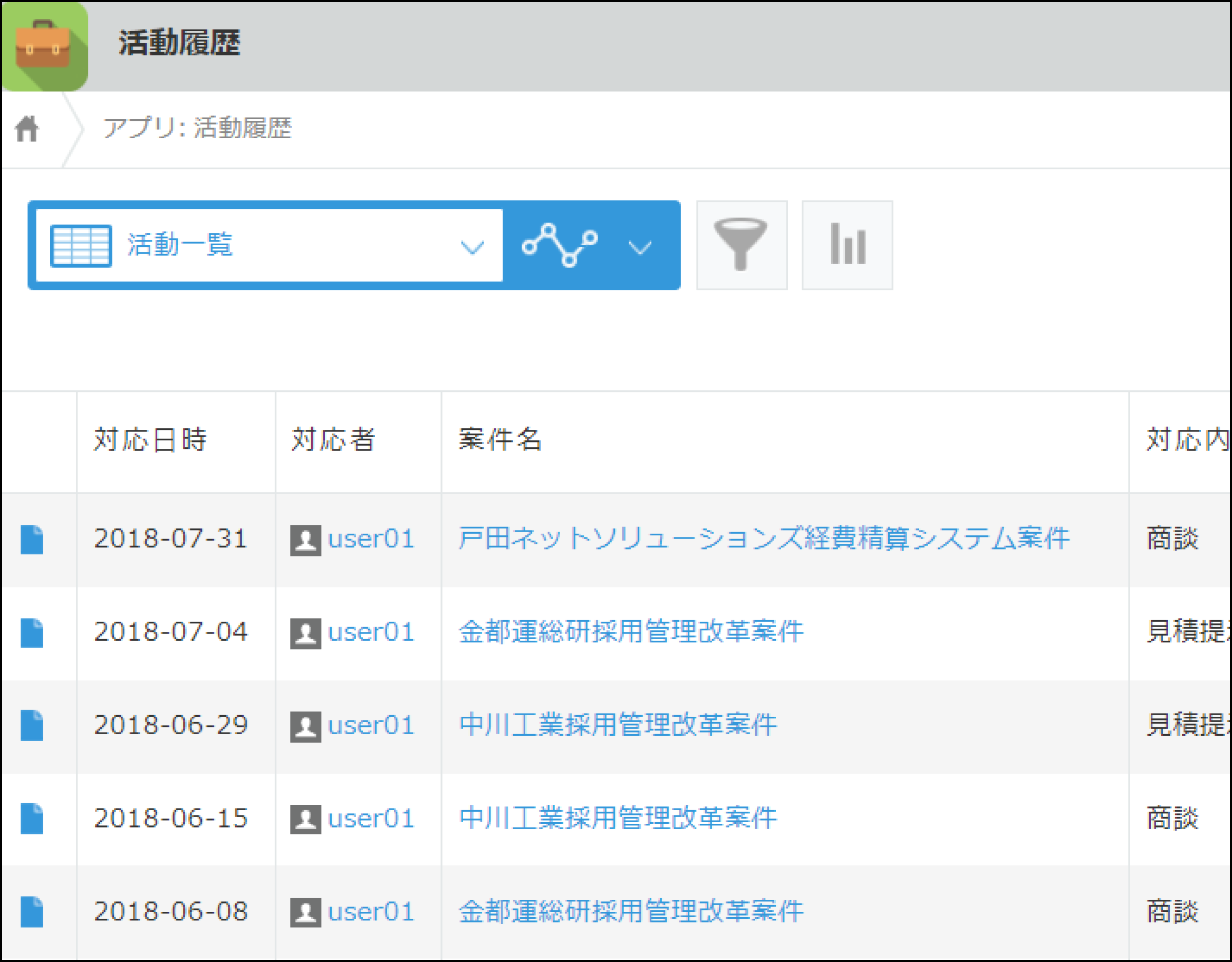 該当のアプリの一覧ページ