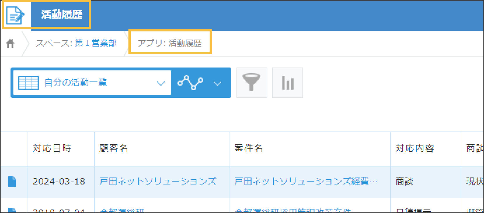 「第1営業部」というスペースの中にある「活動履歴」というアプリの一覧画面で画面上部に「活動履歴」と書かれている