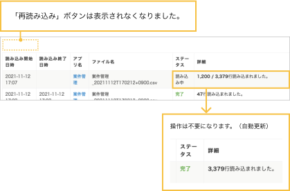 読み込み状況が自動で更新される画像