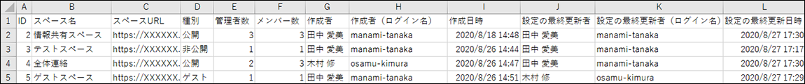 スクリーンショット：ダウンロードしたファイルの画面例