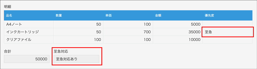 スクリーンショット：テーブル内の「優先度」フィールドに「至急」と書かれている行があるため、「至急対応あり」が自動で表示されている