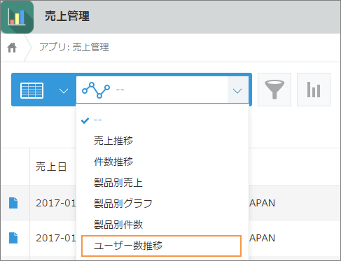 スクリーンショット：グラフのリスト