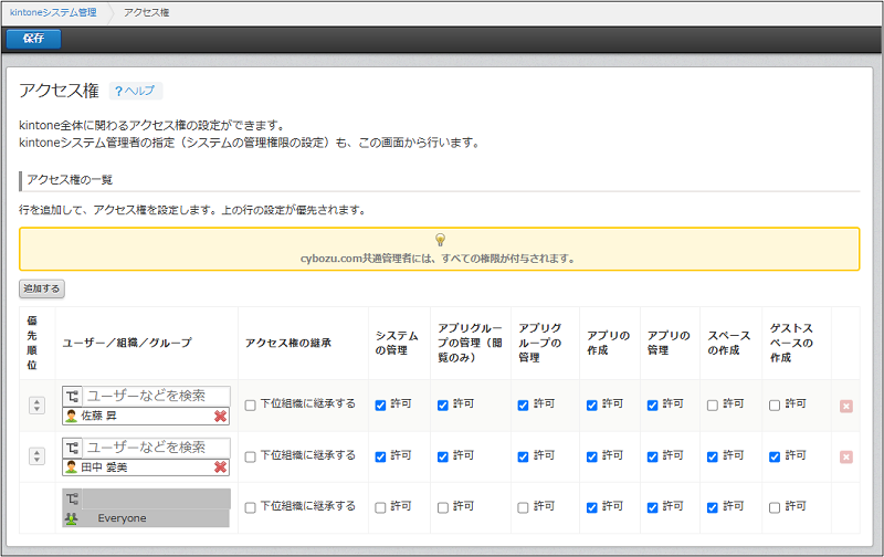 スクリーンショット：kintoneシステム管理の「アクセス権」画面