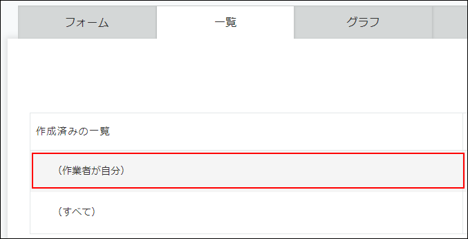 スクリーンショット：[一覧]タブの[作成済みの一覧]で[（作業者が自分）]が枠線で強調されている