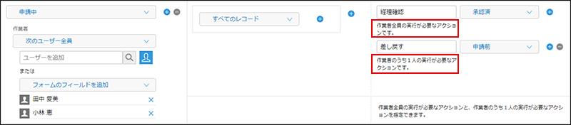 スクリーンショット：「作業者のうち1人の実行が必要なアクション」の入力欄が追加されている画面