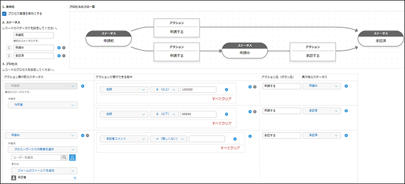 スクリーンショット：プロセスの一覧表（2）のとおり設定した画面