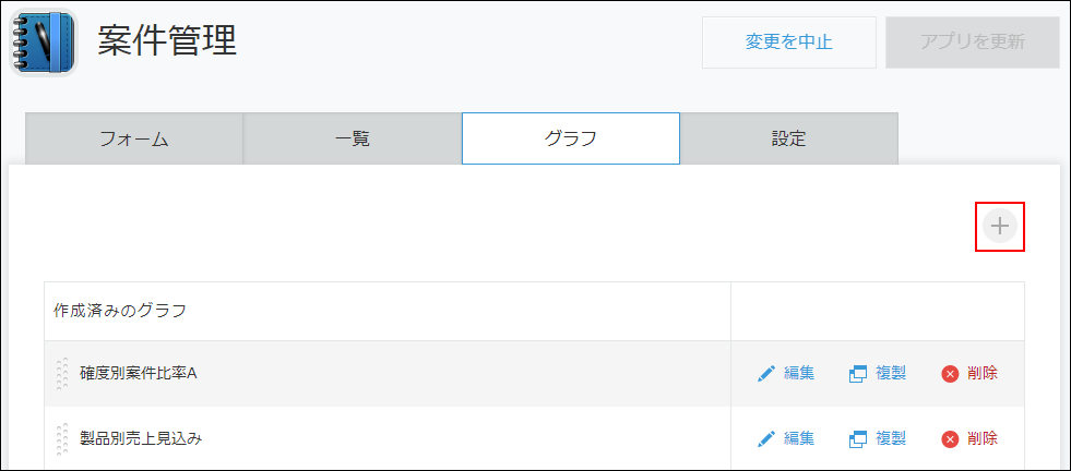 スクリーンショット：[グラフを追加]アイコンを枠線で強調している