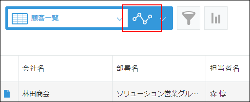 スクリーンショット：[グラフ]アイコンを枠線で強調している