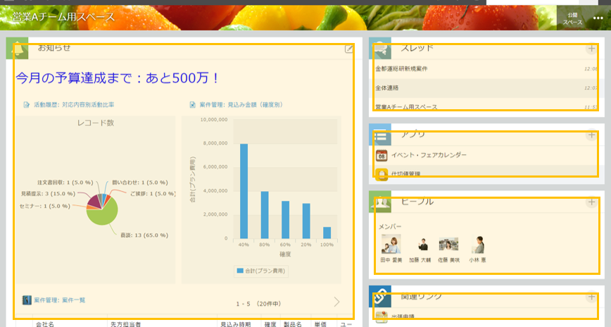 非表示にできるポータルのコンテンツ