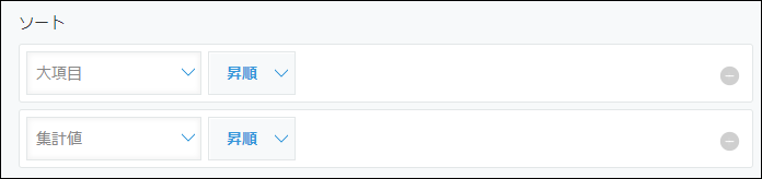 スクリーンショット：「集計する」画面の「ソート」で「大項目」「集計値」フィールドを選択し、いずれも「昇順」を選択している